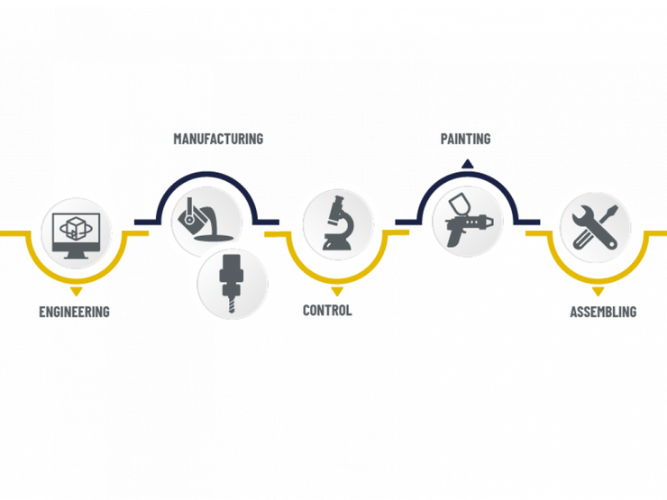 Our Nuclear Solutions  Our Nuclear Solutions
